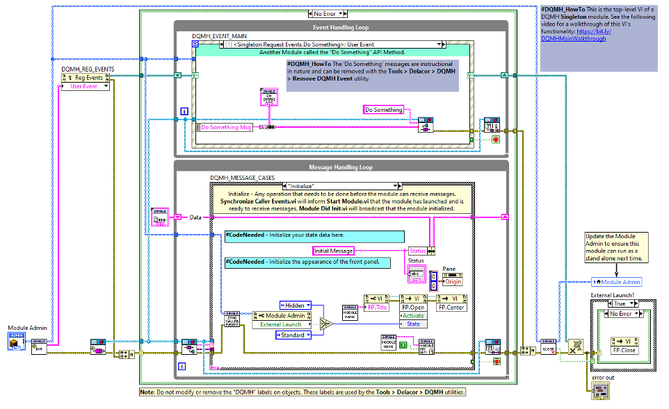 Multithreaded sequences using dqmh